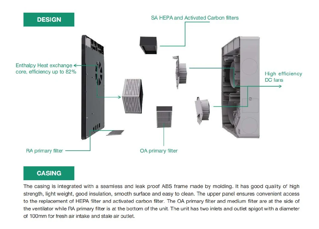 Basic Customization OEM Factory Holtop Single Room Wall Mounted Erv Ductless Easy Install Mvhr Units Energy Recovery Ventilators Air Recuperation Energy Saving