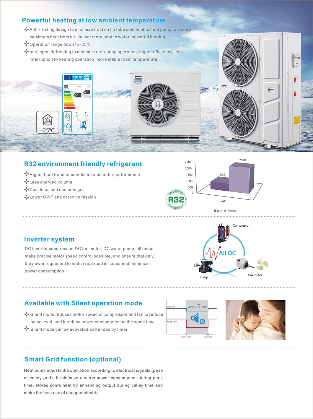 Low Noise BLDC Ec Motor Ceiling Concealed Floor Standing Fan Coil with Universal Drainage Connection